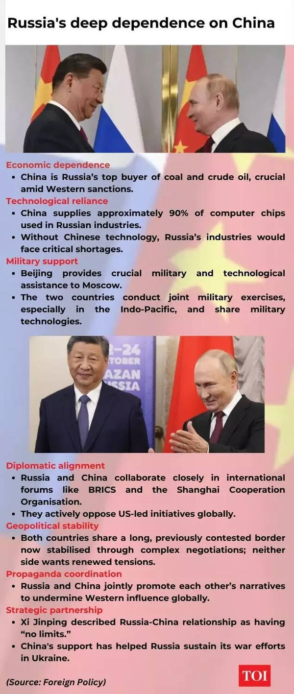 Russland-China Beziehungen