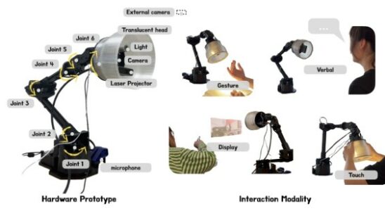 Apples neuer Forschungsroboter nimmt eine Seite aus Pixars Playbook