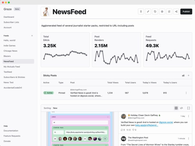 Custom Feed Builder Graze baut ein Unternehmen auf Bluesky auf