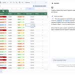 Google Sheets erhaelt ein Gemini Anbieter Upgrade um Daten schneller zu analysieren