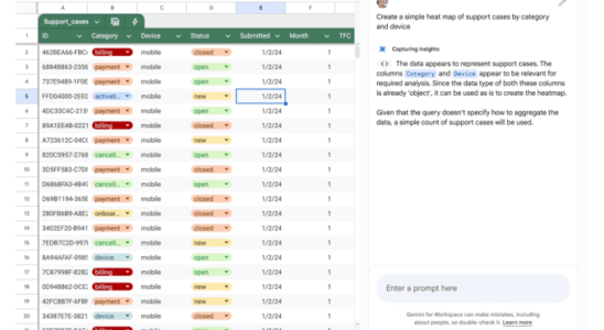 Google Sheets erhaelt ein Gemini Anbieter Upgrade um Daten schneller zu analysieren