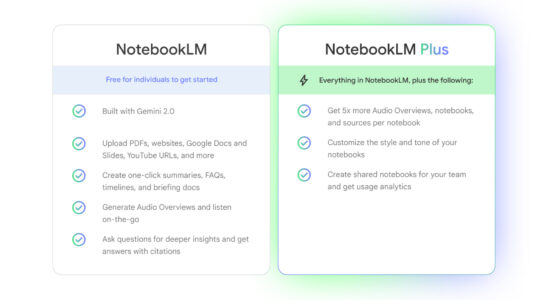 Google erweitert NotebookLM Plus auf einzelne Benutzer