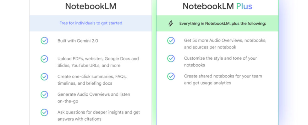 Google erweitert NotebookLM Plus auf einzelne Benutzer