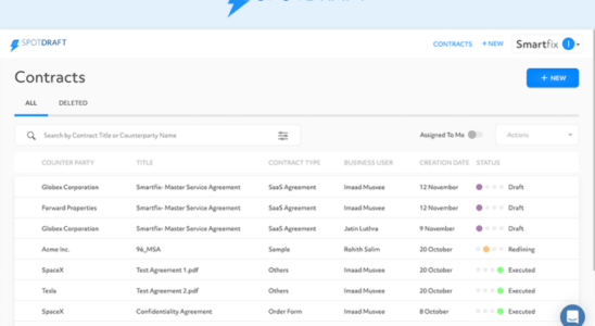 SpotDraft tippt auf die KI um das Vertragsmanagement zu rationalisieren