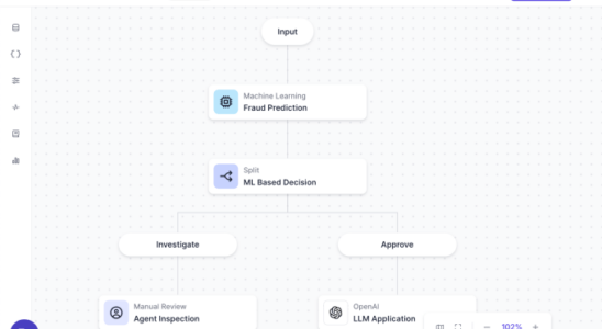 Taktile hilft Fintechs automatisierte Entscheidungsflows zu erstellen