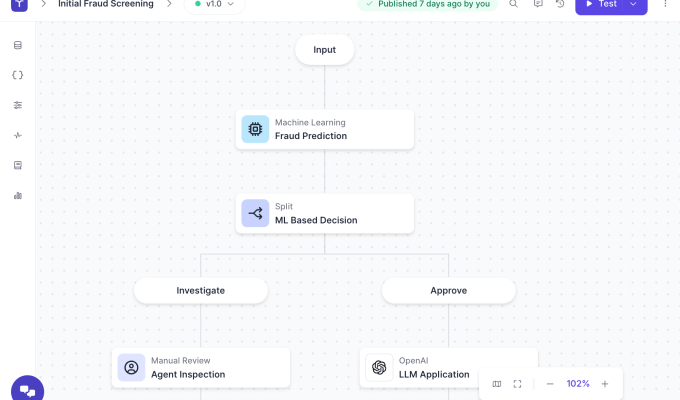 Taktile hilft Fintechs automatisierte Entscheidungsflows zu erstellen