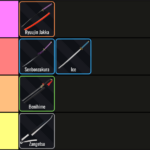 Komplette Hollow Aera Shikai Tier Liste und Leitfaden