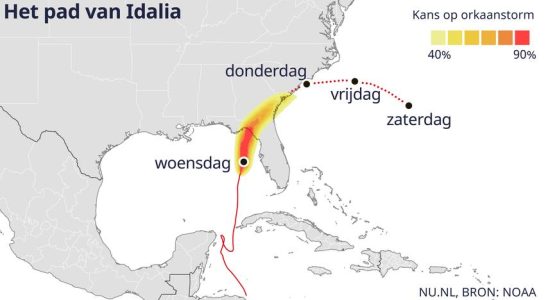 La Floride se prepare a louragan Idalia extremement dangereux