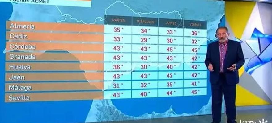 METEO MANCHE SUD La meteo fatidique de Canal Sur