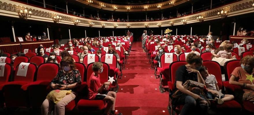 Le secteur culturel aragonais est encore loin des chiffres davant