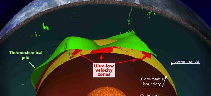 Y a t il les restes dune autre planete a linterieur de