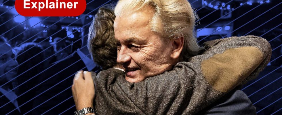 Comment le vieux Wilders profite du depart de Rutte