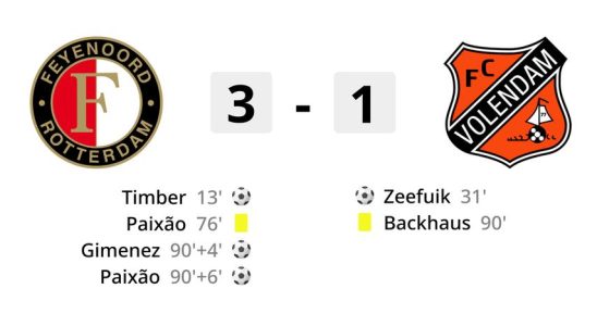 Le mediocre Feyenoord peine a surmonter le club en crise