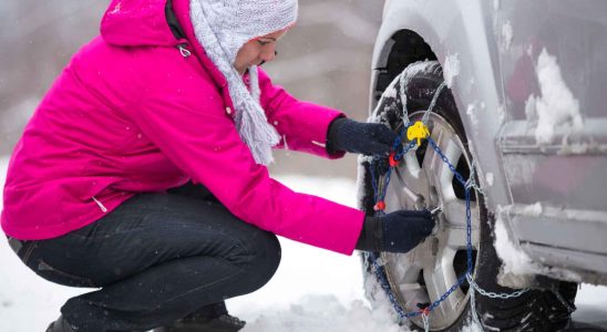 un systeme integre aux roues qui sactive avec un bouton