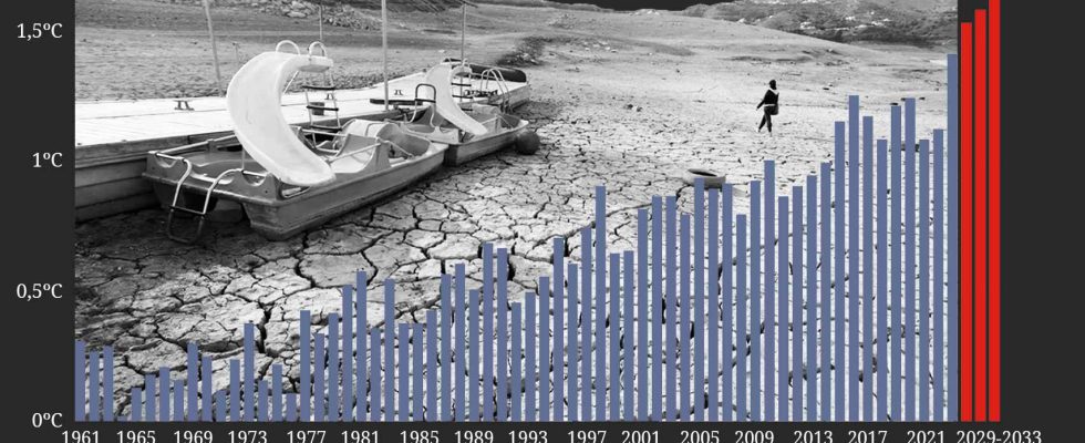 La Terre pourrait depasser le seuil critique de 15°C en