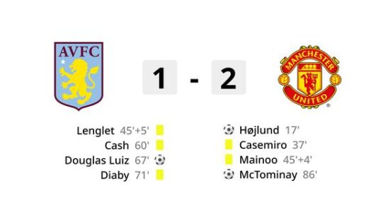 Ten Hags United gagne a Aston Villa grace a un
