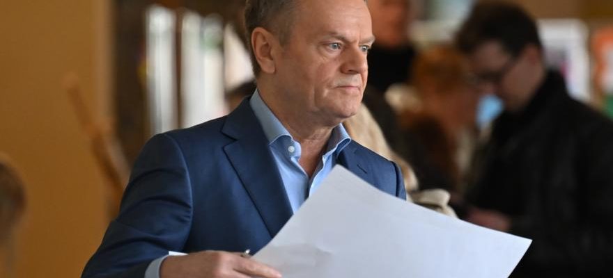 Le pro europeen Tusk confirme sa domination dans le vote