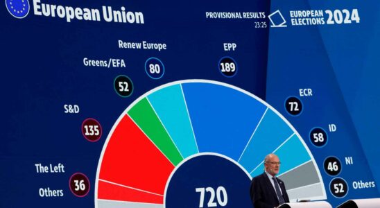 Leuro saffaiblit et les bourses chutent apres les elections europeennes
