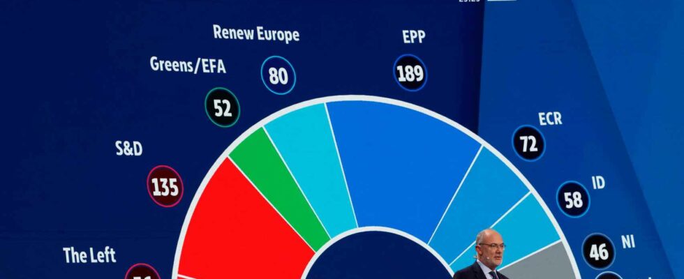 Leuro saffaiblit et les bourses chutent apres les elections europeennes