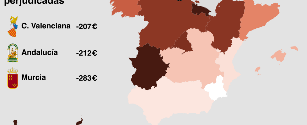 Un Cantabrique gagne 1 000 E de plus par an