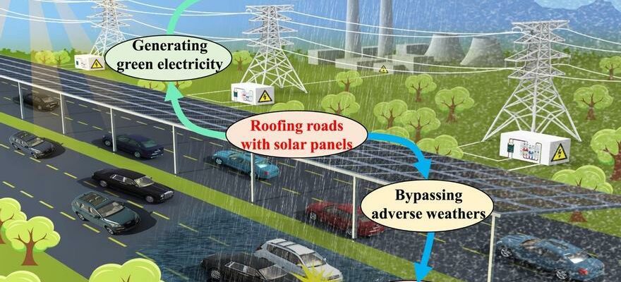 ROUTES PHOTOVOLTAIQUES Couvrir les routes de la planete avec