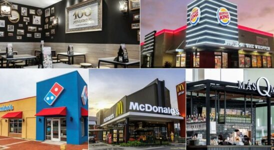 Alsea RBI Restalia McDonalds et Areas sont en tete du