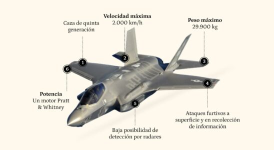 Il sagit du F 35 le puissant chasseur israelien qui mene