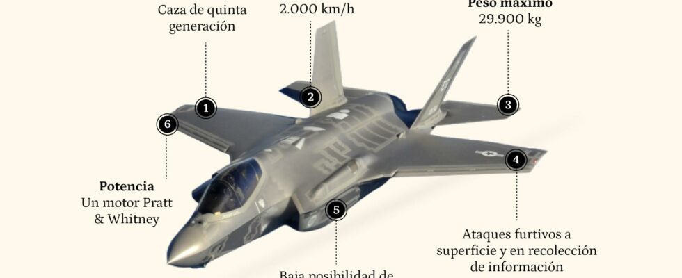 Il sagit du F 35 le puissant chasseur israelien qui mene