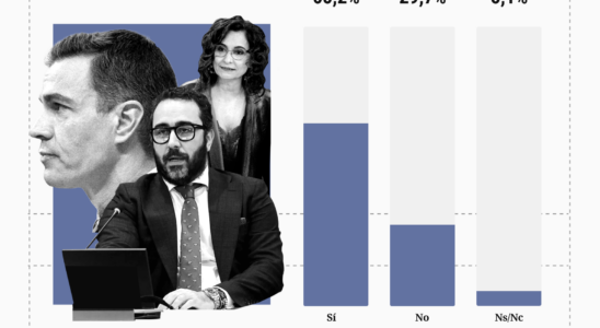 65 pensent quAldama dit la verite sur la corruption du