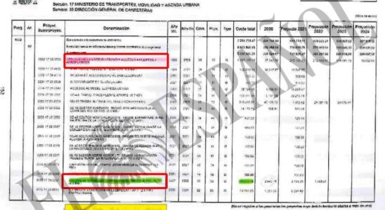 Abalos accuse plusieurs subordonnes de laugmentation du budget dans lexecution