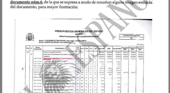 Aldama decouvre devant la Cour supreme la perception systematique de