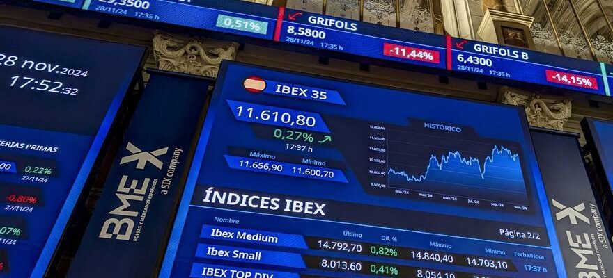 CHUTE DES STOCKS INDITEX Inditex chute de 6 apres