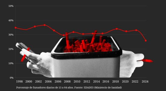 Cest ainsi quil a reussi a enregistrer le minimum historique