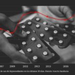 La consommation danxiolytiques a triple au cours des deux dernieres