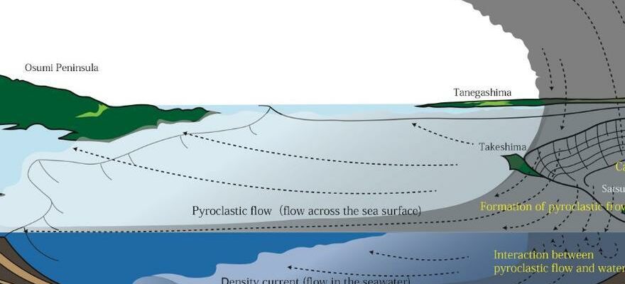 La plus grande eruption volcanique de lere geologique actuelle sest