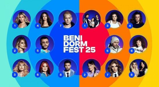 Ce sont les presentateurs du Benidorm Fest 2025