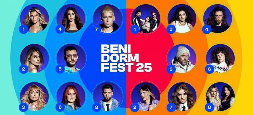 Ce sont les presentateurs du Benidorm Fest 2025