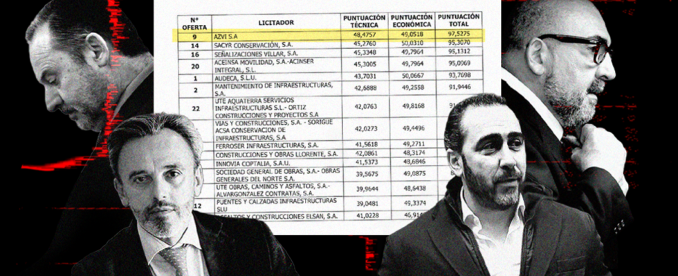 Le Constructora Azvi qui selon Aldama a paye Abalos en