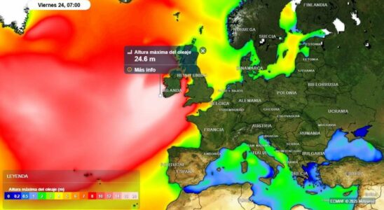 Vents de plus de 250 km Hy Waves de