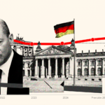 LAllemagne arrive a ses elections en recession et avec peu