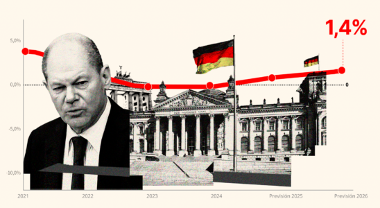 LAllemagne arrive a ses elections en recession et avec peu