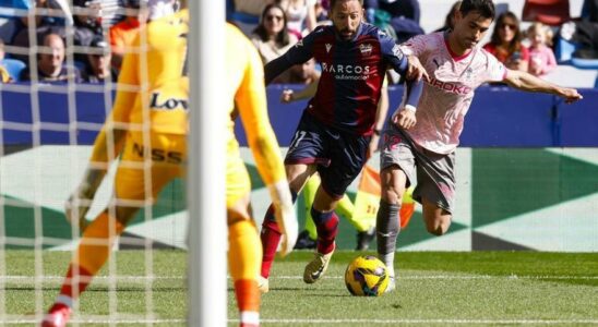 Resume objectifs et faits saillants du Levante 0 0 Sporting du