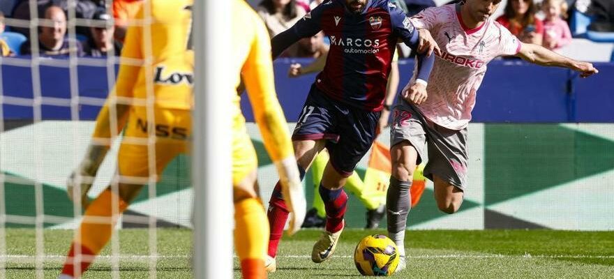 Resume objectifs et faits saillants du Levante 0 0 Sporting du