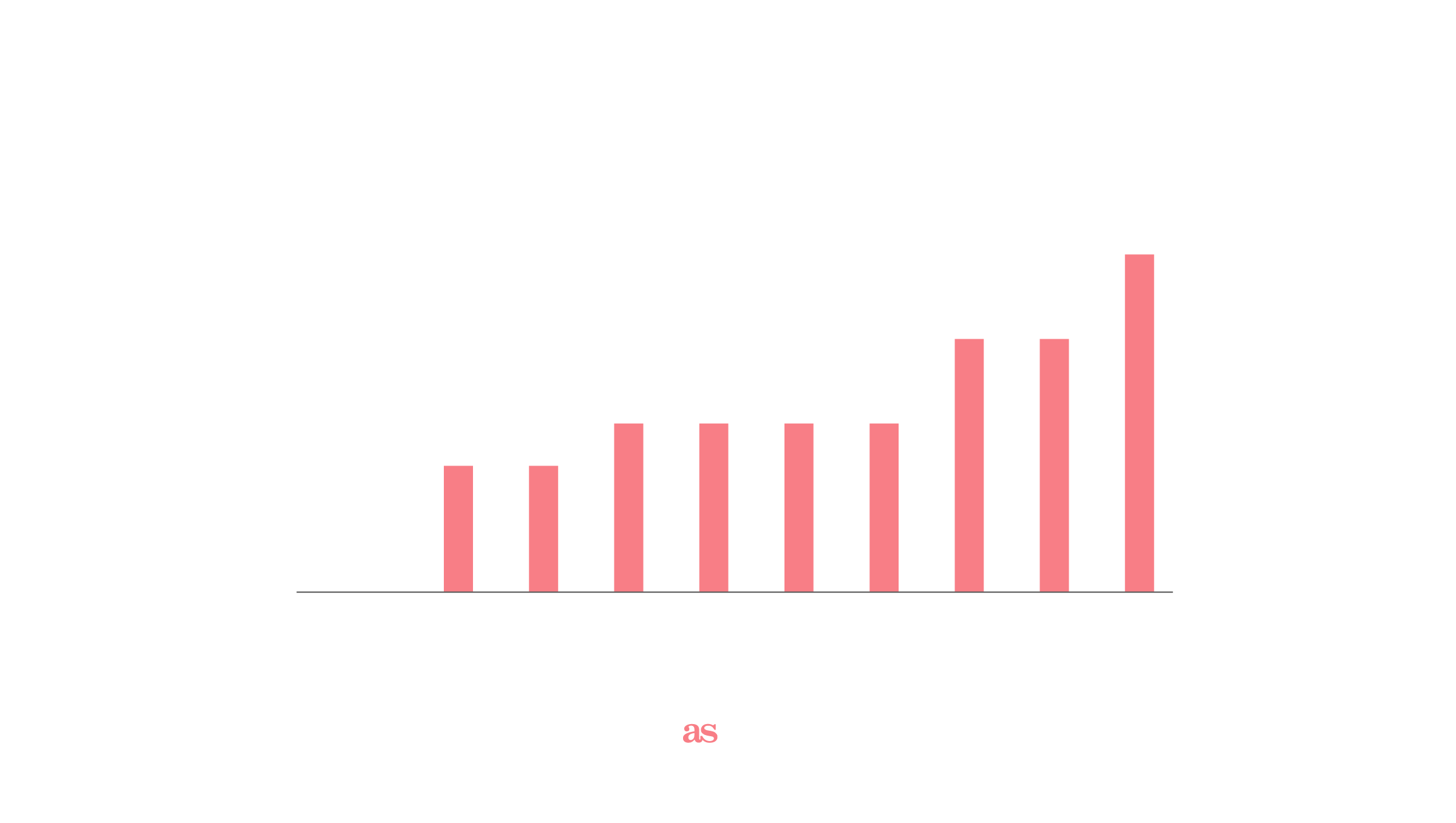 1689787463 676 The 2023 World Cup and the wage gap in womens