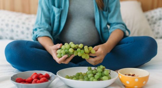 What do you eat and in what proportions during pregnancy