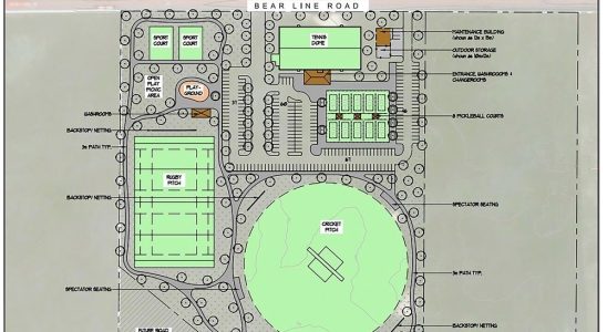 Chatham Kent commits 2M for area park with tennis dome