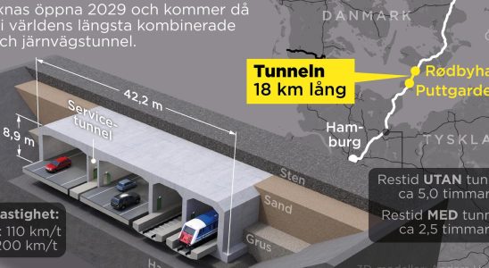 Danish record tunnel had to give way to Swedish cannons