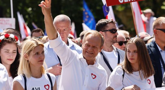 Donald Tusk the man who wants to put an end