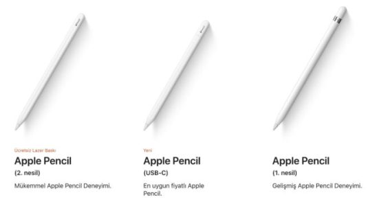 New Apple Pencil model with USB C introduced