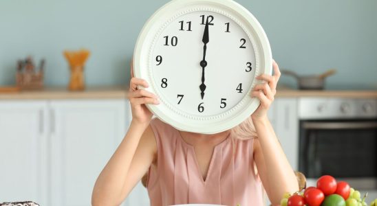 What is the best time of day to consume protein